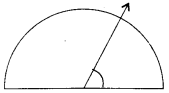 tiwari academy class 6 maths Chapter 5 Understanding Elementary Shapes 16